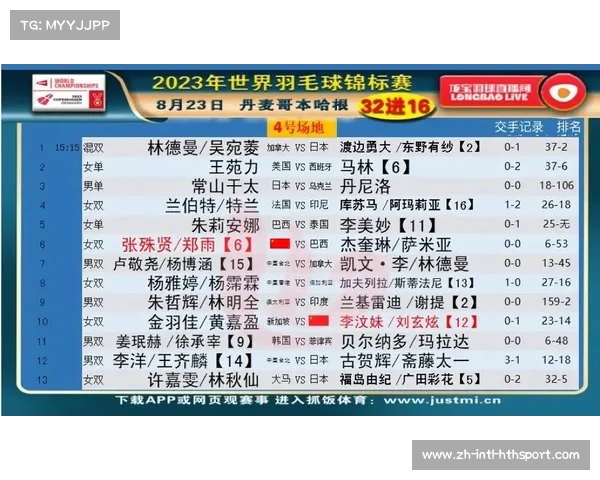 2023男篮世界杯赛程安排全解读让你不错过每一场精彩赛事 2023男篮世界杯赛程安排全解读让你不错过每一场精彩赛事