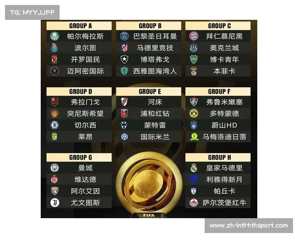 国际足联俱乐部世界杯参赛球队及承办城市详细安排揭晓 国际足联俱乐部世界杯参赛球队及承办城市详细安排揭晓