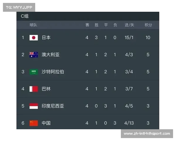中国对阵韩国世预赛比赛地点及时间详解 中国对阵韩国世预赛比赛地点及时间详解